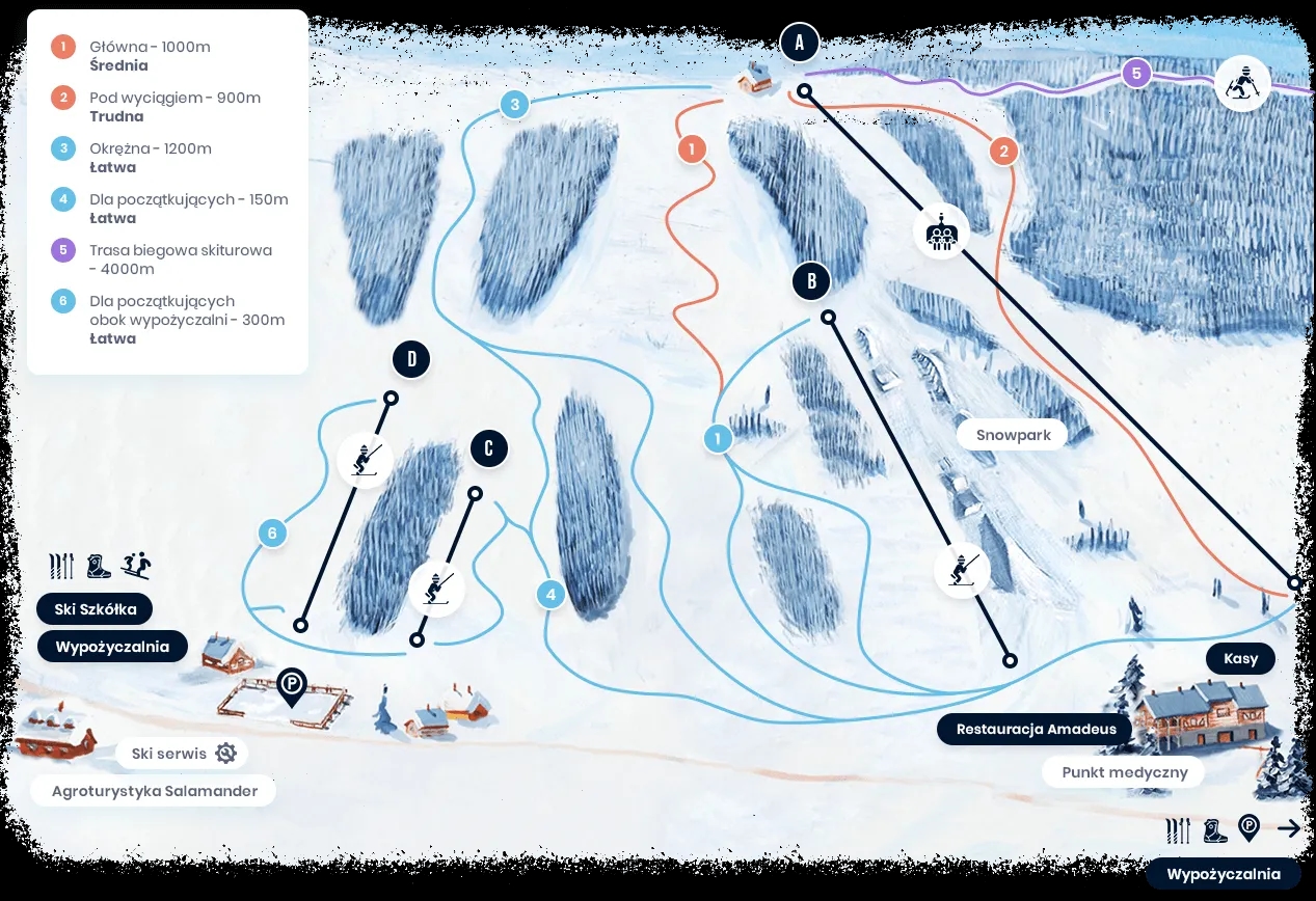 Kiczera snowpark - najlepsze trasy i atrakcje dla snowboardzistów