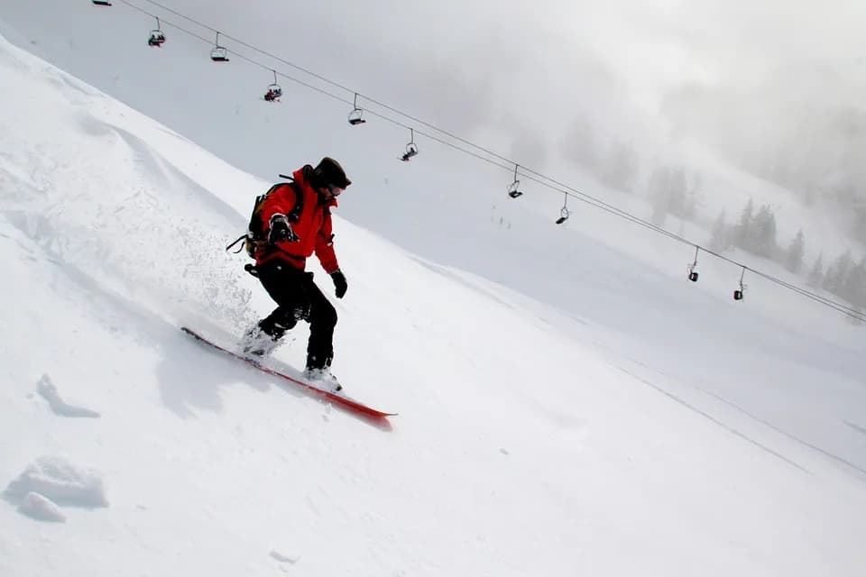 Jakie kąty wiązań snowboard - znajdź idealne ustawienie dla siebie