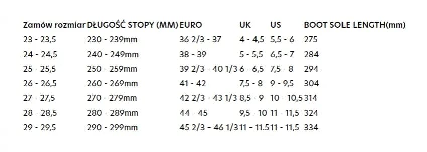 Buty narciarskie 27 – jaki to rozmiar i jak uniknąć błędów przy dopasowaniu?