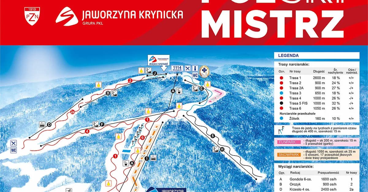 Jaworzyna Krynicka snowpark - idealne miejsce dla snowboardzistów i narciarzy