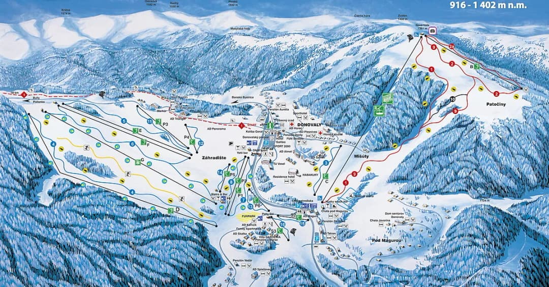 Snowpark Donovaly - idealne miejsce na rodzinne wakacje narciarskie